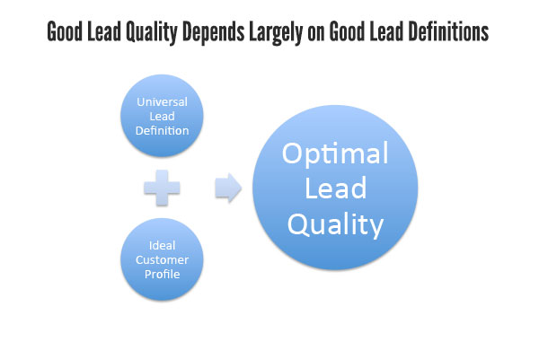 universal lead definition